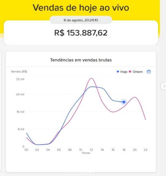 Print de resultado 5